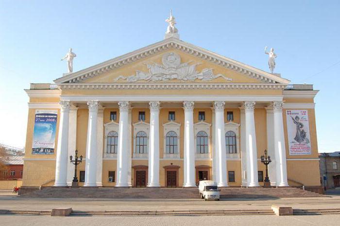 operas teātris Chelyabinsk