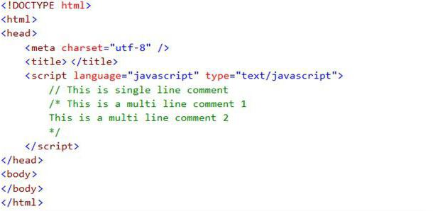 Kā HTML, lai komentētu līniju?