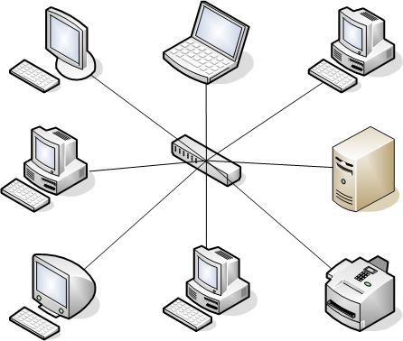 lokālo datoru tīklu organizēšana