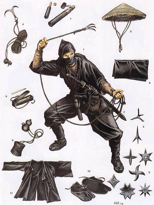 ninja ieroči