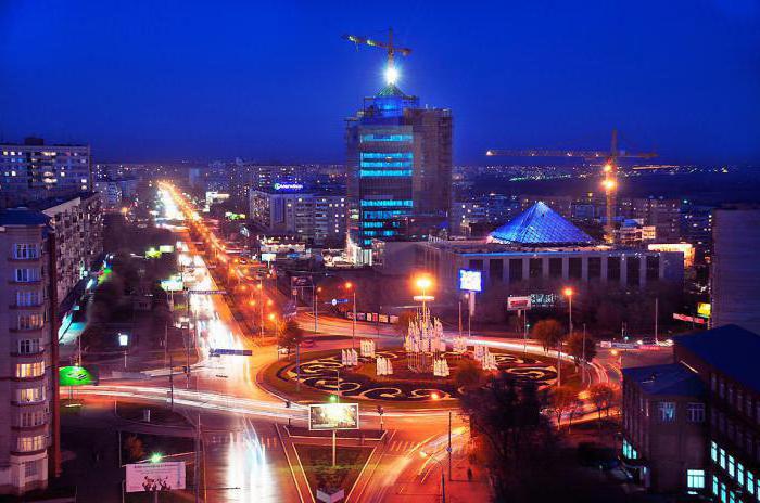 Pilsētu saraksts Orenburgas reģionā pēc skaita un attīstības