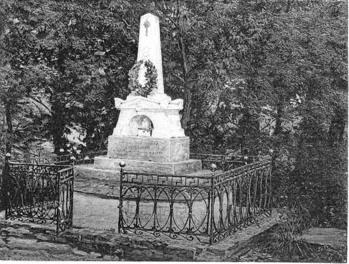 Puškina kapa Mikhailovska