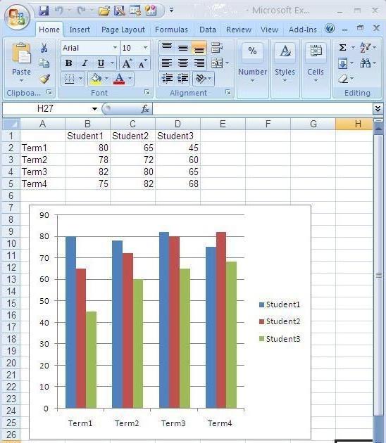 Īpašas iespējas: kā izveidot Excel grafiku