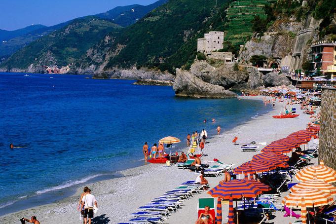 Kur ir labākās Itālijas pludmales