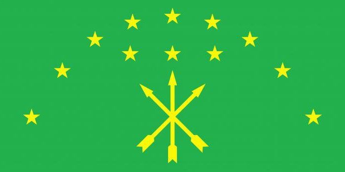 Kabardino-Balkarijas karogs: apraksts